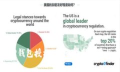 如何解除TP钱包授权：详细指南与常见问题解答