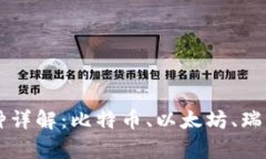虚拟币主要币种详解：比