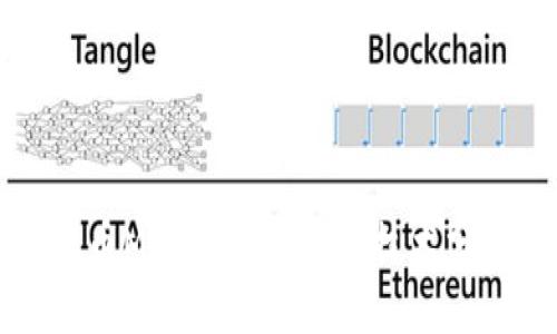 深入剖析虚拟币MLN：投资前景、技术分析及市场动态