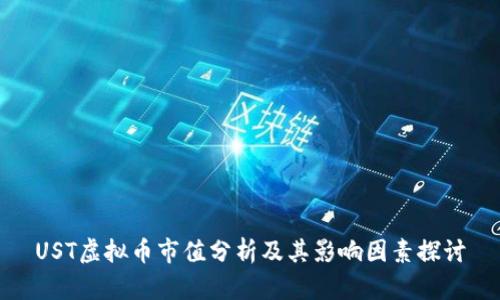 UST虚拟币市值分析及其影响因素探讨