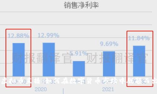 虚拟币直播：如何在数字货币市场中脱颖而出