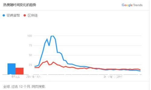 如果你的TP钱包被盗走了，如何有效追回资产？