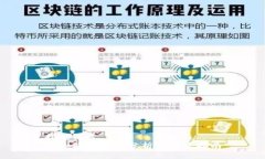 标签的内容：指定语言虚