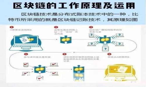 标签的内容：


指定语言
虚拟派币价格分析与投资指南