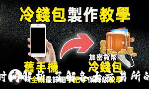  
虚拟币交易时间解析：了解各大交易所的开关门时间
