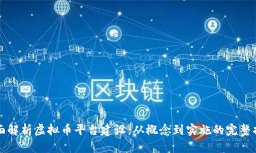 全面解析虚拟币平台建设：从概念到实施的完整指南