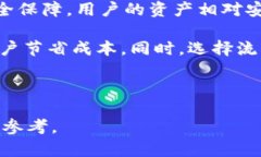 baiotiHY虚拟币价格分析：未来趋势与投资前景/b