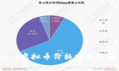 Babydoge虚拟币价格分析及未来展望