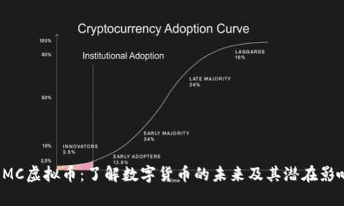 EMC虚拟币：了解数字货币的未来及其潜在影响