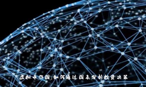 虚拟币作图：如何通过图表分析投资决策
