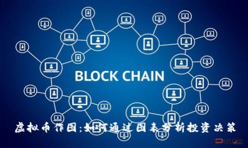 虚拟币作图：如何通过图表分析投资决策
