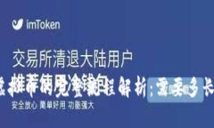 购买虚拟币的完整流程解析：需要多长时间？