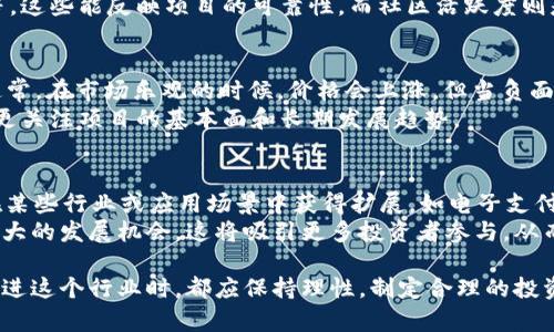   深入解析OCK虚拟币：投资机会与市场前景 / 

 guanjianci OCK虚拟币, 数字货币, 加密货币, 投资策略 /guanjianci 

一、什么是OCK虚拟币？
OCK虚拟币是一种基于区块链技术的数字货币，它致力于提供一种安全、透明且高效的交易方式。OCK币通常是去中心化的，不受政府或金融机构的控制，所有交易在网络中都是公开可查的，而用户的身份则通过加密技术保护。
OCK虚拟币的推出背景与区块链技术的迅速发展密不可分。区块链作为一种新型的分布式账本技术，给金融领域带来了革命性的变化，而虚拟币是最早也是最广泛应用区块链技术的场景之一。OCK币的出现使得用户在进行交易时，去除了中介，从而减少了交易成本，并提高了交易的效率。
OCK虚拟币的功能除了作为一种交换媒介外，还可能包含智能合约、自主自治组织等功能，使得其应用场景更加广泛，甚至可以参与到各种去中心化应用和服务中。

二、OCK虚拟币的投资机会
近年来，随着数字货币的普及和区块链技术的发展，许多投资者开始关注虚拟币的投资机会。OCK虚拟币作为其中一种新兴的数字货币，也吸引了不少投资者的视线。投资OCK币的机会主要体现在以下几个方面：
首先，市场需求的增长。随着全球数字经济的不断发展，越来越多的人开始意识到虚拟币的潜力。作为新兴的资产类别，虚拟币吸引了大量投资者的目光，推动了市场需求的增长。OCK币作为新进入市场的虚拟币，伴随着需求的增加，其价格也可能会有所上涨。
其次，技术创新推动价值。OCK虚拟币往往基于先进的区块链技术，并在其上进行持续的创新。发展华丽而实用的应用场景，将直接影响OCK币的涨幅。例如，如果OCK币能够大规模应用于某些行业，打破传统商业模式，将会大幅提高其使用价值，进而推动价格上涨。
最后，即时回报与高风险投资的特性。虚拟币市场充满了不确定性和波动性，这也意味着即使是短期内的小幅上涨也可能为投资者带来可观的收益。这种短期投资的方式吸引了很多追求快速财富增长的投资者。但需谨记的是，风险和收益是并存的，投资者在进入市场前应进行充分的市场调研和分析。

三、如何安全投资OCK虚拟币
随着虚拟币投资的不断扩大，如何安全投资塑造了新一轮的讨论。尽管OCK虚拟币有着诸多的投资机会，但同时也存在着潜在的风险。以下是一些有关安全投资OCK币的建议：
首先，选择合规的交易所。为了确保资金的安全，投资者应选择那些知名度高、合规性强的交易所进行交易。通过完成交易所的KYC（身份认证）流程，投资者在一定程度上能够保护自己的账户不被盗用。
其次，资金安全管理。建议投资者不要将所有资产放在交易所中，尽量将长期投资的OCK币存入安全的钱包中。数字钱包分为热钱包和冷钱包，热钱包连接互联网，适合于频繁交易，而冷钱包则更安全，适合长期存储。
再者，保持信息敏感性。在投资虚拟币时，需时刻关注市场动态和相关信息。通过加入讨论群组、关注行业动态，可以提高自己的判断能力，规避一些潜在风险。
最后，制定合理的投资策略。无论是选择长期持有还是短期波段交易，投资者都应该对自己的投资进行分类和风控，设置止盈止损点，合理分配资金，以降低投资风险。

四、OCK虚拟币的未来市场前景
OCK虚拟币的未来市场前景主要受到多个因素的影响，包括市场需求、技术创新、政策监管等。随着区块链技术的持续发展，虚拟币市场还将迎来更多的机遇与挑战。
首先，市场需求的扩大是重要的驱动力之一。随着越来越多的人认同和使用虚拟币，市场需求将逐步上升。也许在未来，OCK虚拟币不仅可以作为投资工具，还能够深度融入到日常生活中，成为一种新的支付手段。
其次，技术的持续演进将提升用户体验。未来的虚拟币将越来越重视用户的使用体验，从速度、安全性到多场景的应用，这一切都将推动OCK币的价值提升。区块链的技术成熟将进一步消除用户对虚拟币的不信任，为市场的发展铺平道路。
最后，监管政策的完善将促进市场的健康发展。各国政府对虚拟币的监管态度逐渐明确，这既有可能对市场形成一定的抑制效果，但同时也能为投资者提供更好的保护，促进市场的健康发展，使得如OCK虚拟币这样的合规项目获得更多的支持。

可能相关的问题
1. OCK虚拟币和比特币有什么区别？
虽然都是虚拟币，但OCK虚拟币与比特币之间存在相当大的差异。比特币被广泛认为是第一种成功的去中心化数字货币，专注于成为一种价值储存手段。而OCK虚拟币则可能在应用场景上更加多样化，例如结合智能合约和去中心化应用，提供更多的功能。
比特币的总量限定在2100万枚，而OCK虚拟币可能拥有不同的发放机制和货币政策，这直接影响其市场价值。投资者在选择投资对象时，需关注这些不同之处，因为它们可能会影响到投资收益的风险。

2. 如何评估OCK虚拟币的投资价值？
评估OCK虚拟币的投资价值需要综合考虑多个方面，包括市场需求、技术团队、项目背景、社区活跃度等。市场需求直接关系到虚拟币的价值，通常可以通过调查行业趋势和相关数据来分析。
技术团队的能力至关重要，一个有经验和创新能力的团队更能推进项目发展。项目背景则包括初创项目的融资情况、合作伙伴等，这些能反映项目的可靠性。而社区活跃度则是代表着用户对项目的支持程度，社区越活跃，代币的流通性通常也会越好，从而提高投资潜力。

3. OCK虚拟币的价格波动如何？
实际交易中，OCK虚拟币的价格波动较大，且受多种因素的影响。市场情绪、政策变化、技术进展等都可能导致其价格上下波动。通常，在市场乐观的时候，价格会上涨，但当负面消息出现时，价格也会显著下降。
由于价格波动性较大，投资者需时刻关注市场动态，保持警惕。短期投资者可以利用这些波动进行波段操作，而长期持有者则需更关注项目的基本面和长期发展趋势。

4. OCK虚拟币的未来趋势是什么？
OCK虚拟币的未来趋势将受制于多个因素，包括技术进步与市场需求的变化。未来，伴随经济数字化趋势的加速，OCK币可能会在某些行业或应用场景中获得扩展，如电子支付、去中心化应用等。
当然，政策监管也将对OCK虚拟币的未来趋势产生影响。随着各国对虚拟币监管政策的逐步明确，合规项目有望在市场中获得更大的发展机会。这将吸引更多投资者参与，从而促进OCK币的价值上涨。

综上所述，虽然OCK虚拟币在数字货币市场中依旧处于相对初级阶段，但其发展潜力和市场前景依然值得关注。每位投资者在走进这个行业时，都应保持理性，制定合理的投资策略，以便在波动较大的市场中获取最佳的投资收益。