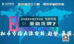 2023年虚拟币市场大涨分析