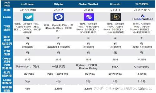 了解虚拟币：定义、类型与未来发展趋势