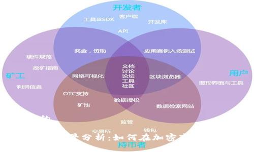 思考一个的
Torn虚拟币前景分析:如何在加密市场中脱颖而出