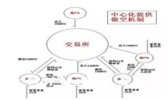 快手虚拟币比例详解：投