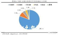 深入探讨PTCL虚拟币：投资