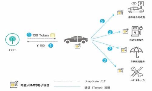 深入探讨OKEx TP钱包：虚拟资产管理的未来
