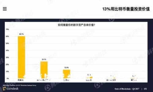 : t p钱包闪兑故障剖析及解决方案