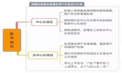 如何获取TP钱包地址：详细
