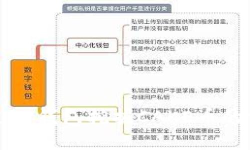 如何通过TP钱包挖掘CAKE币的详细指南
