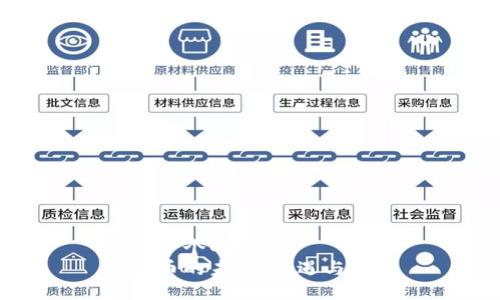 思考一个的  
虚拟币的未来：机遇与挑战