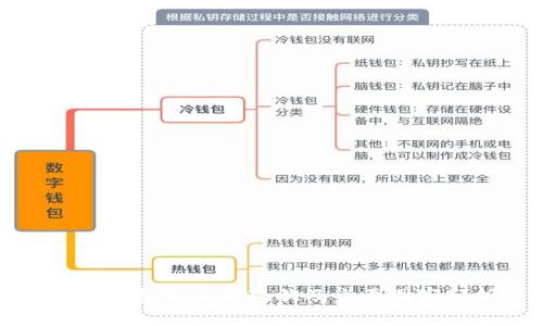 全球虚拟币分布现状及主要国家分析