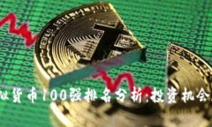 2023年虚拟货币100强排名分