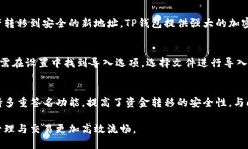 （）: 如何高效使用TP钱包地址簿管理数字资产  
关键词（guanjianci）: TP钱包, 地址簿, 数字资产管理, 加密货币

!-- 详细介绍内容 --

在当前数字货币盛行的时代，如何高效管理和交易数字资产成为了每个投资者必须面对的问题。TP钱包作为一个广受欢迎的数字资产钱包，提供了多种功能来帮助用户更好地管理他们的资产。其中，地址簿功能是非常重要的一项，能够帮助用户方便快捷地管理他们的交易地址。本文将深入探讨TP钱包的地址簿使用方法及其背后的优势，帮助您在复杂的加密货币交易中游刃有余。

一、TP钱包介绍  
TP钱包是一款支持多种主流区块链资产的钱包，具有安全性高、操作简单等特点。它不仅支持的币种丰富，还提供多种金融服务如去中心化交易、资产管理等功能。TP钱包致力于为用户提供一个安全、便捷的数字资产管理平台。

二、地址簿功能概述  
地址簿功能是TP钱包的一个重要组成部分。它能够让用户将常用的交易地址进行集中管理，避免在进行交易时频繁输入地址所带来的不便和风险。用户可以根据自己的需要对地址进行分类，方便日后查找和使用。此外，TP钱包的地址簿能够帮助用户快速找到好友或交易对手的地址，从而提高交易效率。

三、如何添加和管理地址  
在TP钱包中，用户可以通过以下步骤添加新的地址到地址簿：
ol
    li打开TP钱包应用，并进入“地址簿”页面。/li
    li点击“添加地址”按钮，在弹出的窗口中输入相关信息。/li
    li输入地址名称，方便辨认。/li
    li粘贴或输入需要添加的加密货币地址。/li
    li确认信息无误后，点击保存。/li
/ol
此外，管理地址同样重要。用户可以对已添加的地址进行编辑或删除，让地址簿始终保持整洁。编辑时，可以更改地址名称或更换交易地址，而删除则可以将不再使用的地址移除，降低管理难度。

四、地址簿的优势  
使用TP钱包的地址簿有诸多优势：
ul
    listrong减少错误：/strong输入加密地址时，错误的几率大大增加，而使用地址簿能够显著减少这种风险。/li
    listrong提高效率：/strong在进行频繁交易时，快速选择地址能够节省时间，提高交易效率。/li
    listrong分类管理：/strong用户可以按照喜好或需求将地址进行分类，使得查找更加方便。/li
    listrong安心储存：/strongTP钱包对用户的地址簿进行了加密保护，确保用户数据的安全性。/li
/ul

五、常见问题解答

问题一：TP钱包的地址簿支持多少个地址？  
TP钱包的地址簿没有明确的地址数量限制，一般用户可根据自身需要添加的地址数量来管理。不过，为了确保管理的便利性和有效性，建议用户根据交易频率和重要性来筛选添加合适的地址。如果地址数量过多，可能需要花费较长时间来管理和查找。

问题二：如果地址簿中的地址被盗怎么办？  
若地址簿中的某个地址被盗，用户需立即停止使用该地址进行交易。使用TP钱包的用户，可以通过恢复助记词或私钥，确保钱包的安全。在此基础上，用户应该尽快将资产转移到安全的新地址。TP钱包提供强大的加密功能，但用户也需提高警惕，不要随意泄露个人信息，防止遭受钓鱼攻击。

问题三：如何导入和导出地址簿？  
TP钱包支持用户导入和导出地址簿功能，这样可以实现不同设备间的同步管理。导出时，用户可以选择将地址簿以CSV文件格式保存，方便后续导入。导入新地址簿时，只需在设置中找到导入选项，选择文件进行导入即可。不过需注意，确保导出的文件信息安全，不被他人获取。

问题四：TP钱包的安全性如何保障？  
TP钱包具备多重安全措施，如私钥存储在本地设备中，且未联网保证了私钥的安全。此外，用户的交易数据通过加密传输，避免在交易过程中被拦截和篡改。TP钱包还支持多重签名功能，提高了资金转移的安全性。与此同时，用户自身也需保持警惕，不轻易下载并打开陌生链接，防止数据泄露。

总之，TP钱包的地址簿功能为用户提供了方便、快速、安全的数字资产管理方式。通过合理的地址管理，用户可以在快速变化的加密货币市场中稳妥经营，让数字资产的管理与交易更加高效流畅。