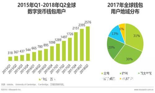 全面解析闲哥虚拟币：投资机会与市场前景