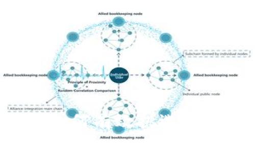 虚拟币筛选公式：如何有效挑选投资潜力的数字货币
