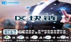 思考一个的优质虚拟币的法律地位及其在经济中