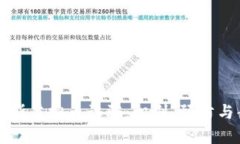 揭秘俄罗斯虚拟币诈骗：