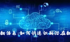 虚拟币翻倍表：如何快速识别潜在翻倍币种