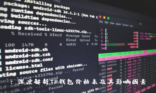 : 深度解析TP钱包价格表及其影响因素
