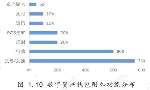 全方位探索：币种最全的钱包推荐及使用指南