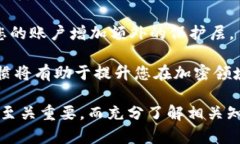 在讨论TP钱包（或任何其他加密钱包）与私钥的关