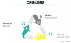 如何在TP钱包中找到同步功能？全面指南及常见问