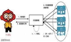 如何在T P钱包中添加QKI链：详细指南与常见问题