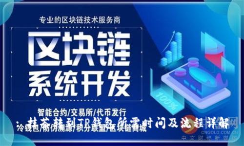 : 抹茶转到TP钱包所需时间及流程详解