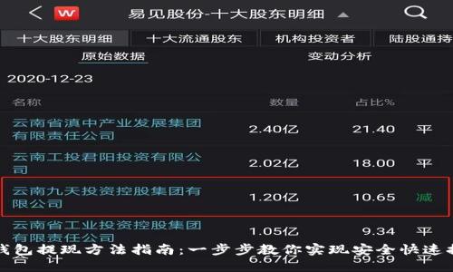 TP钱包提现方法指南：一步步教你实现安全快速提取