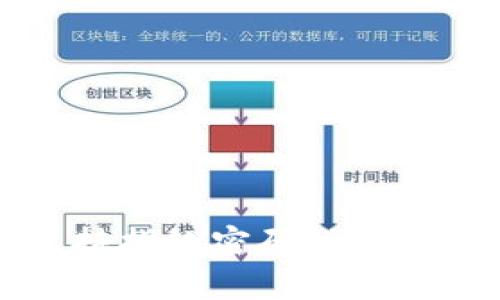 TP钱包支持指纹密码功能的全面解析