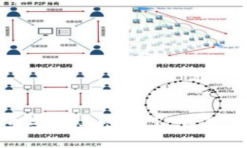 如何在币安链上出售TP钱包中的资产