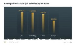 TP钱包主要使用国家及其功能深度解析