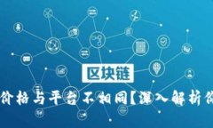为何TP钱包币价格与平台不相同？深入解析价格背