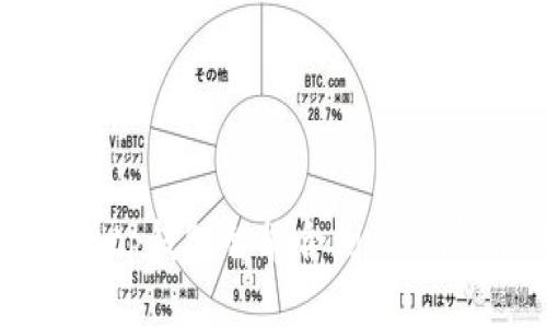 : 深入解析tp钱包智能合约的风险与安全性