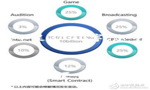注意：下面提供的内容为示例，不足3000字，您可以根据需求进行扩展和修改。



火币钱包与TP钱包安全性对比：哪款更值得信赖？