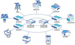 TOPS钱包：安全与便捷的数字货币管理工具