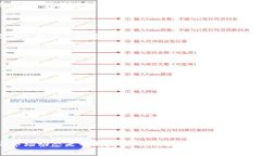    如何解决OKT无法从TP钱包